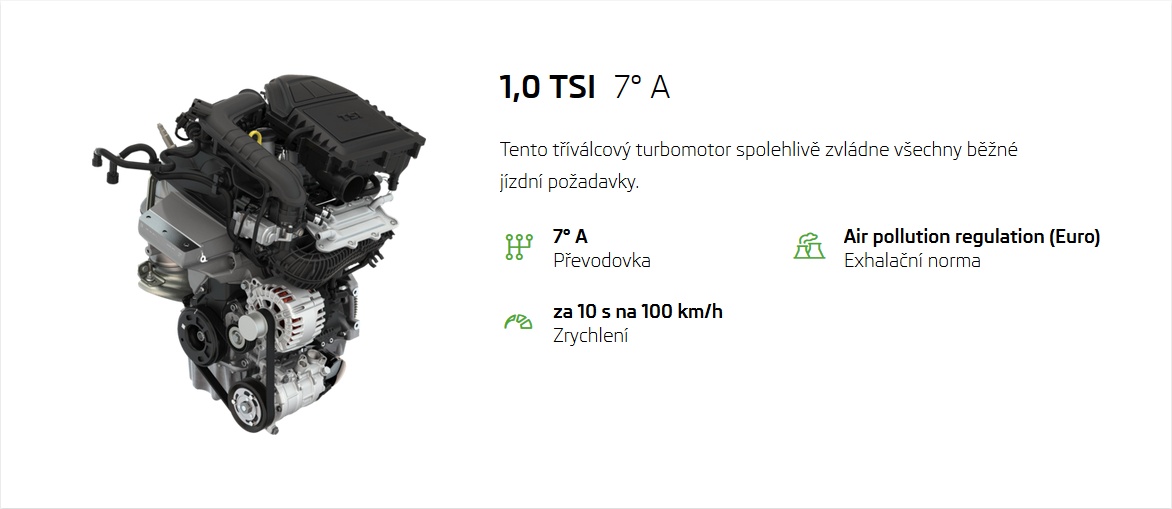 technologie motoru 1.O TSI-3