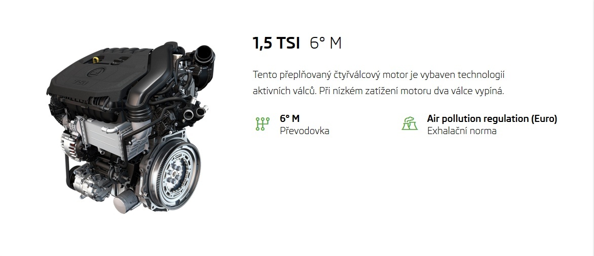 technologie motoru 1.5 TSI