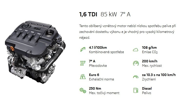 1,6 TDI 85 kW 7° A