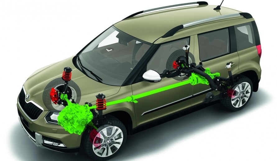ŠKODA YETI znázornění pohonu 4x4 a elektronicky řízená vícelamelová spojka