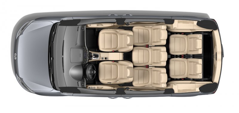 Volkswagen Sharan - interiér, variabilita sedadel